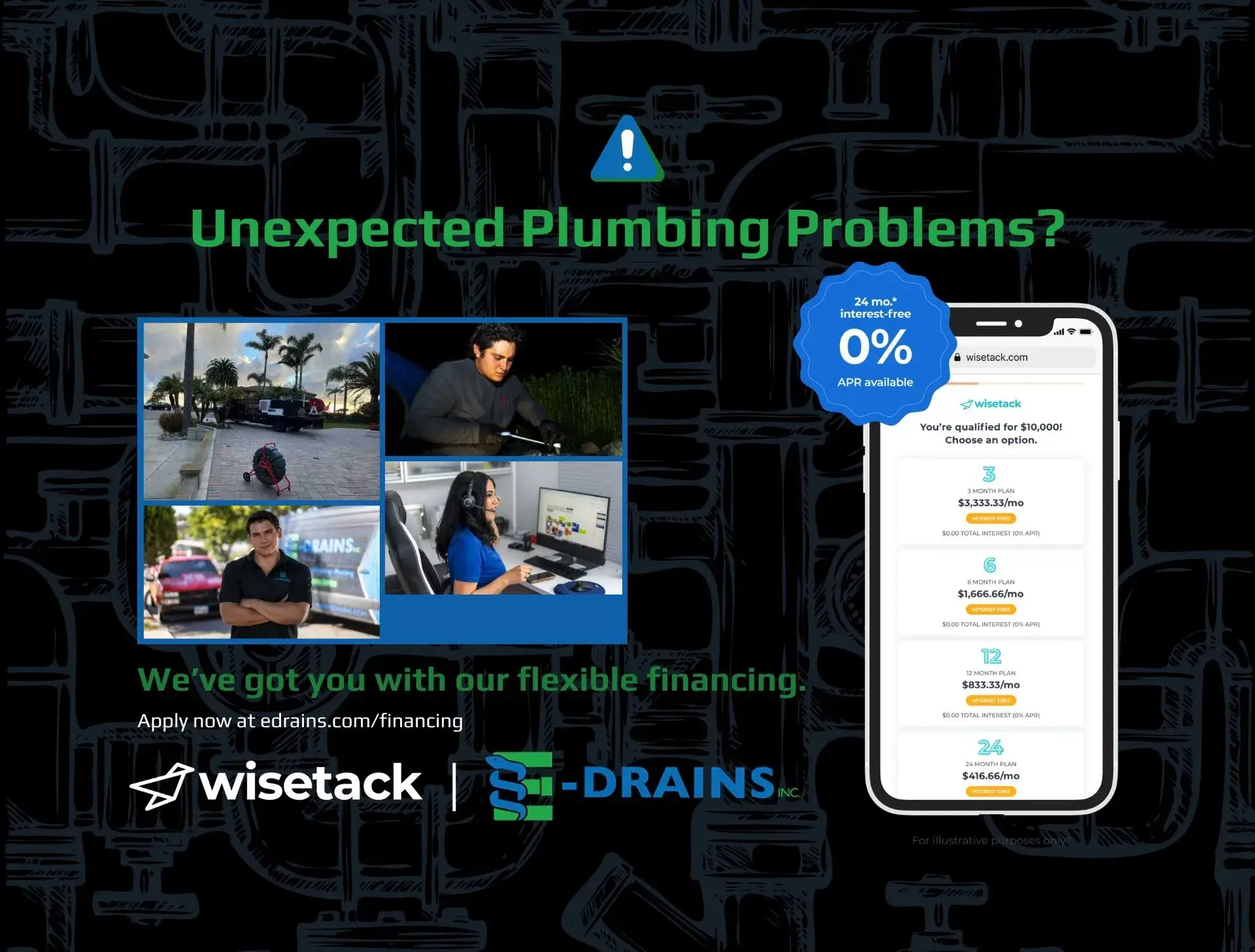 E-Drains financing advertisement promoting flexible plumbing and drain repair financing options through Wisetack for San Diego homeowners.